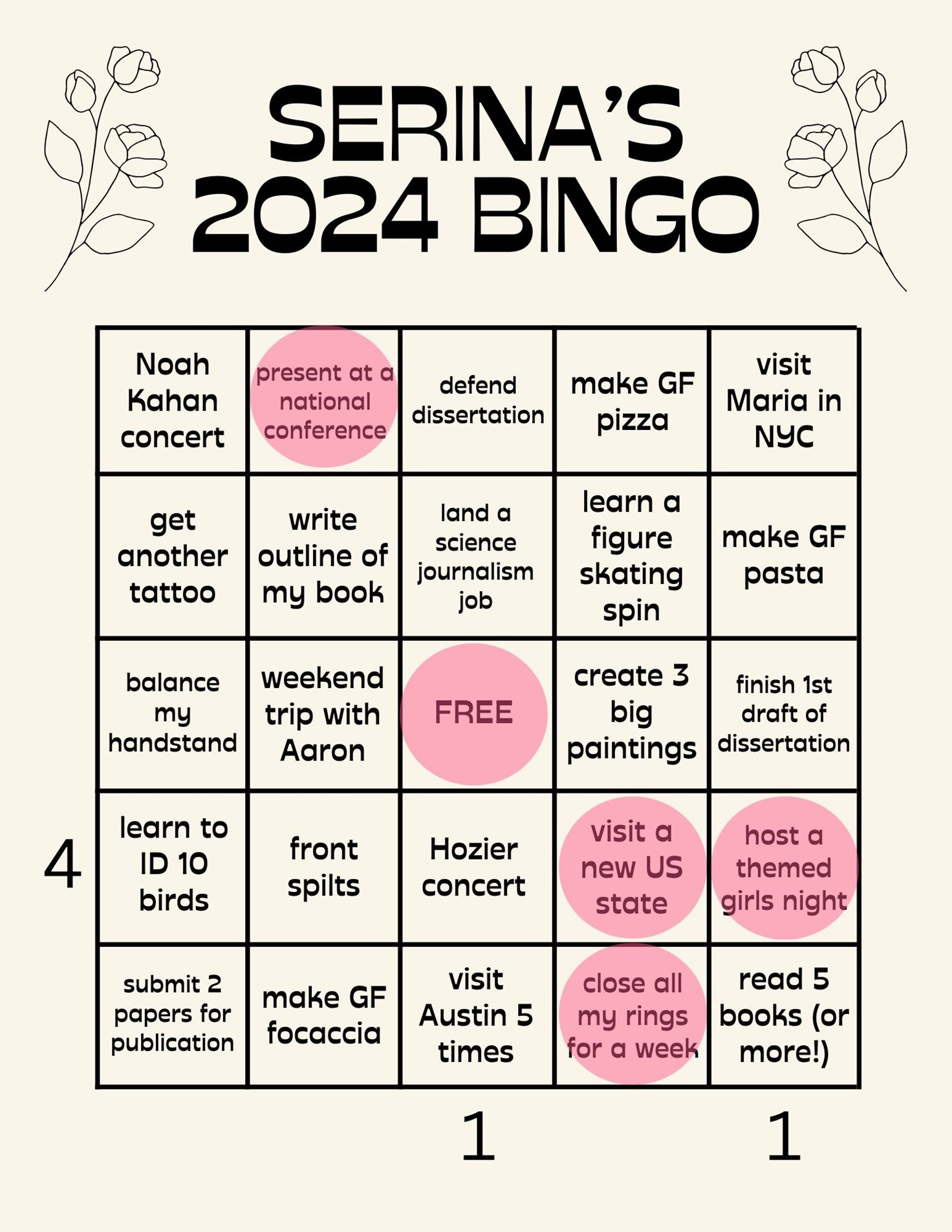 Making the most of 2024: How to make your 2024 Bingo teaser image